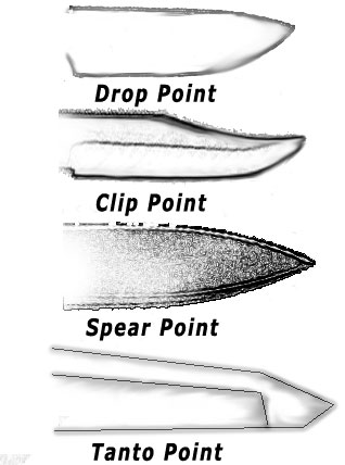 blade points