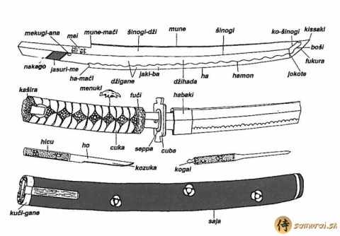 katana